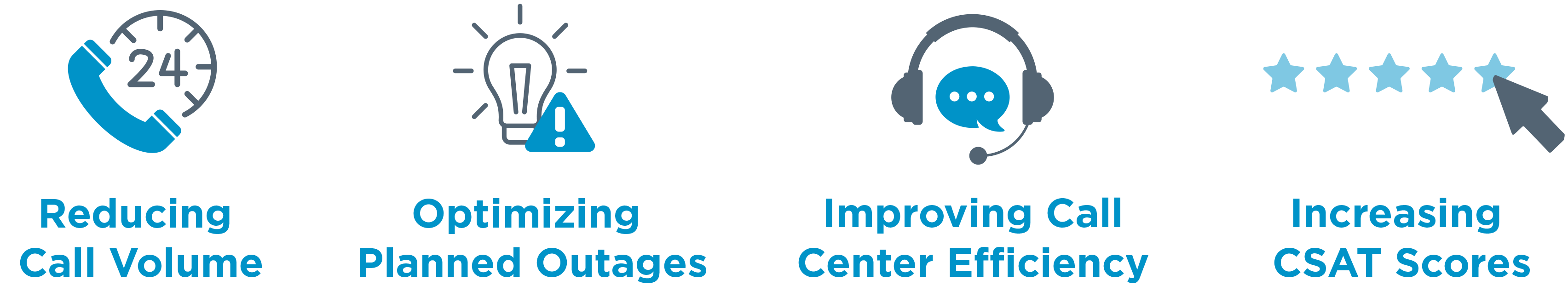 KUBRA CX Transformation services can help to reduce call volume, optimize planned outages, improve call center efficiency, and increase CSAT scores.