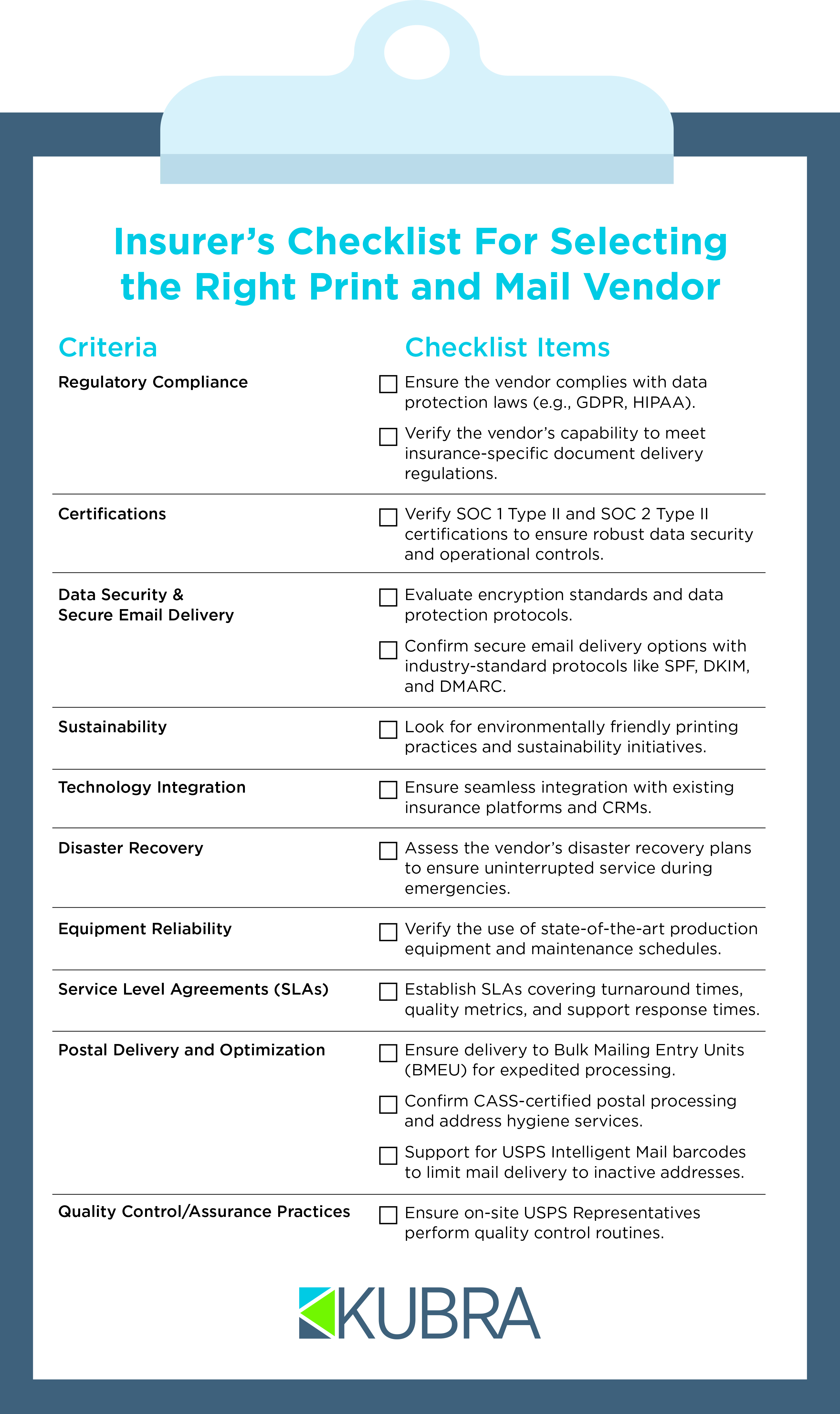 The Insurer's Guide To Modernizing Print and Mail Communications
