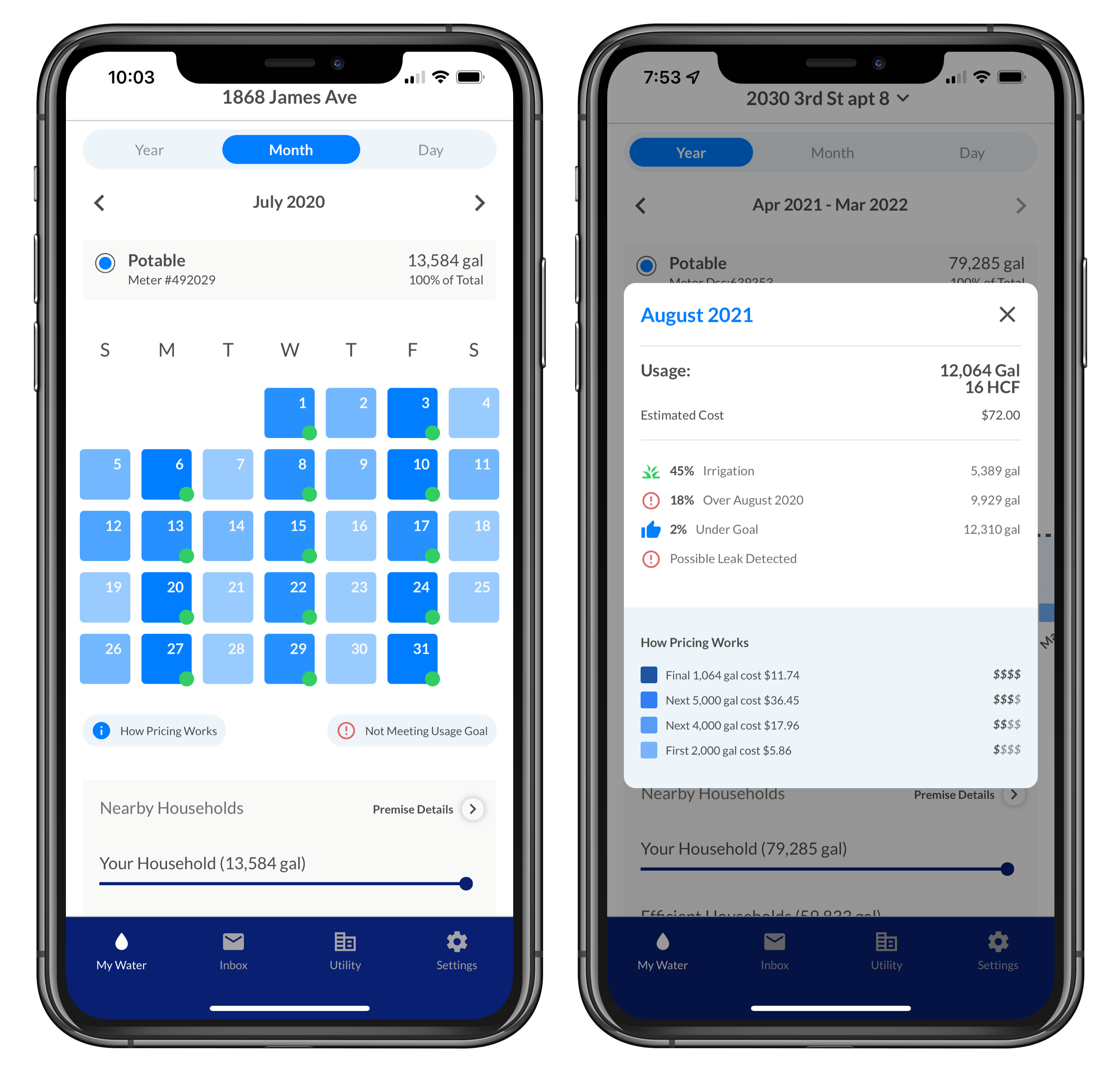 Water usage dashboards and resources from the KUBRA Dropcountr app.