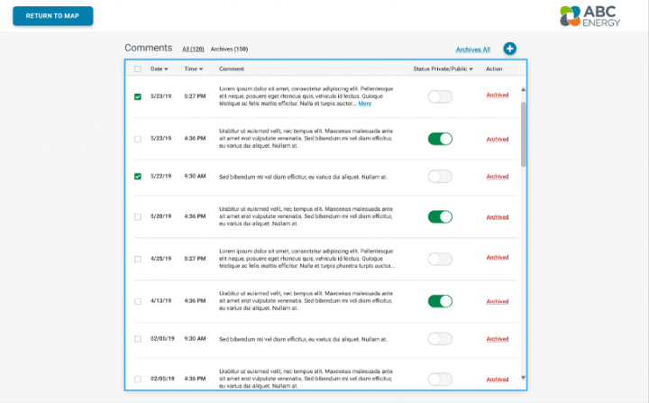 IncidentWatch Features