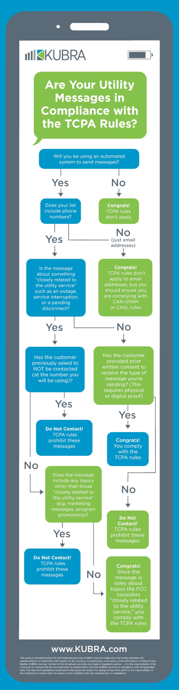 tree text messaging program tree text messaging program